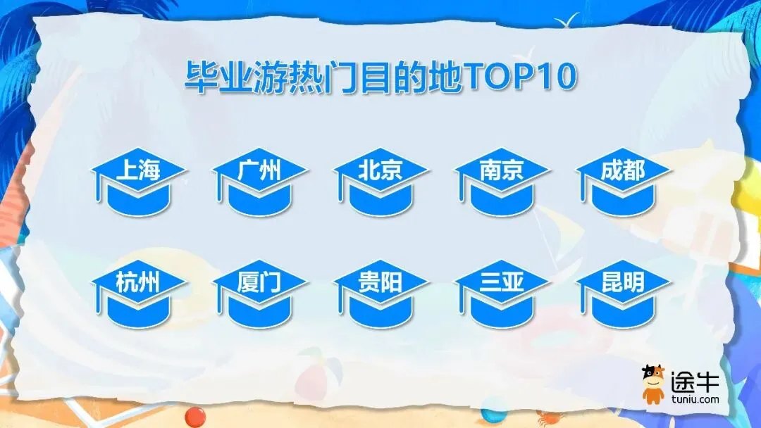 城市24小时 | 经济第一省，瞄准新万亿级产业集群